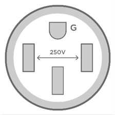 image of NEMA 14-50 EVC Outlet