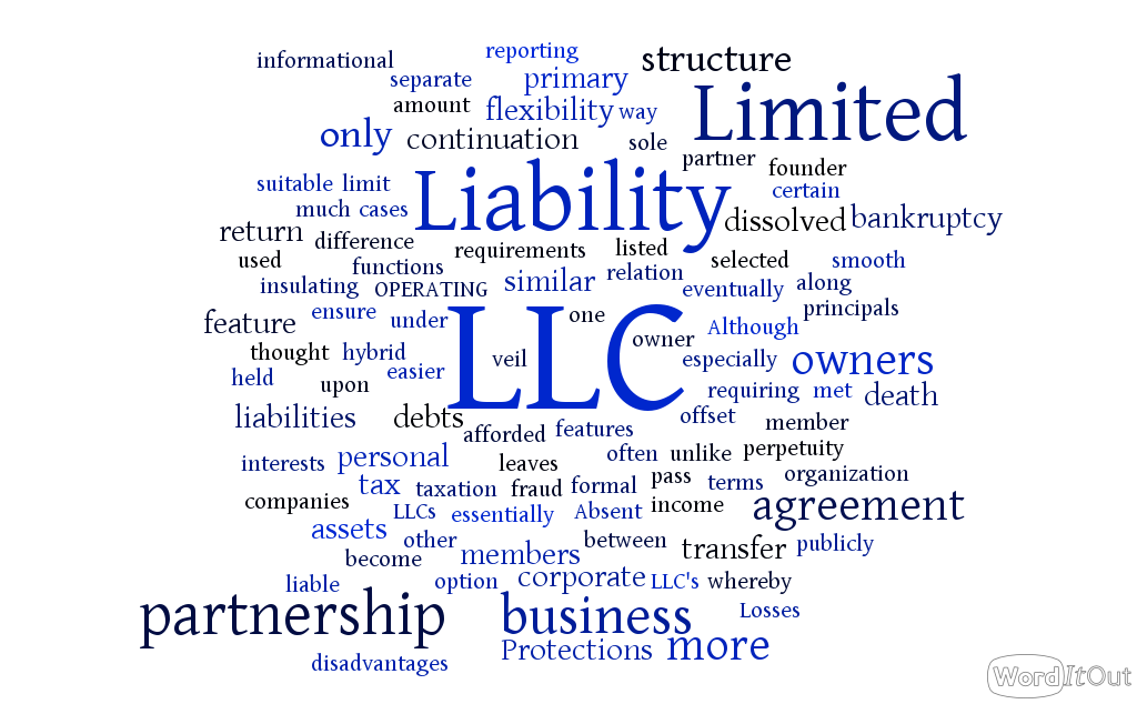 Florida Start Your LLC | Limited Liability Company | Lawyer