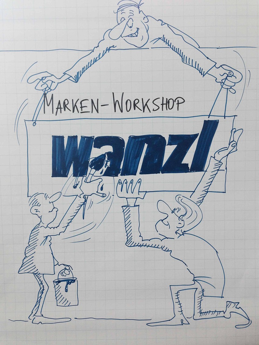Wanzl Marken-Workshop
