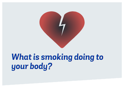 What is smoking doing to your body