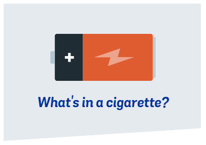 What's in a cigarette?