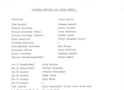 1986 AGM Secretary's Report