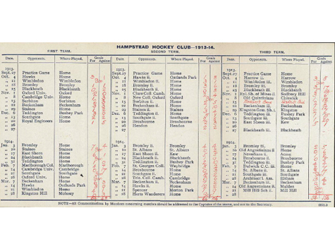 1913 Fixture Card Content