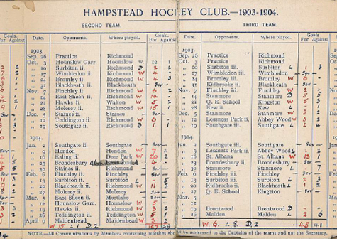 1903 Fixtures and Results