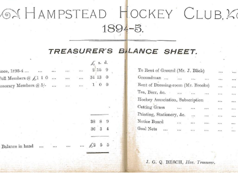 1894 Balance Sheet