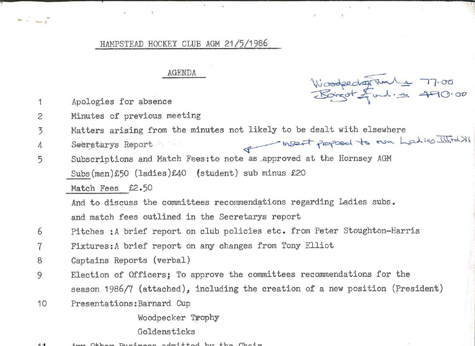 1986 AGM Agenda 21st May​