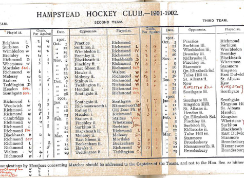 1901 Fixture Card & Results