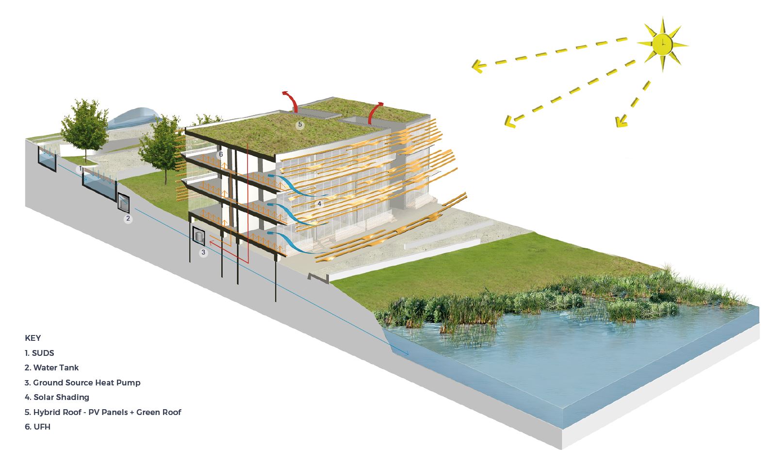 Sectional perspective diagram of Tyram Lakes Hotel