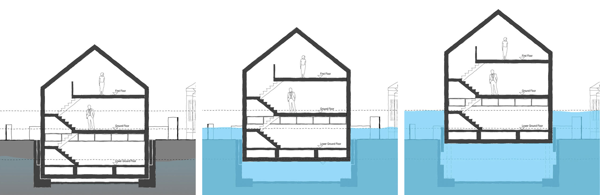 Amphibious House, section diagram