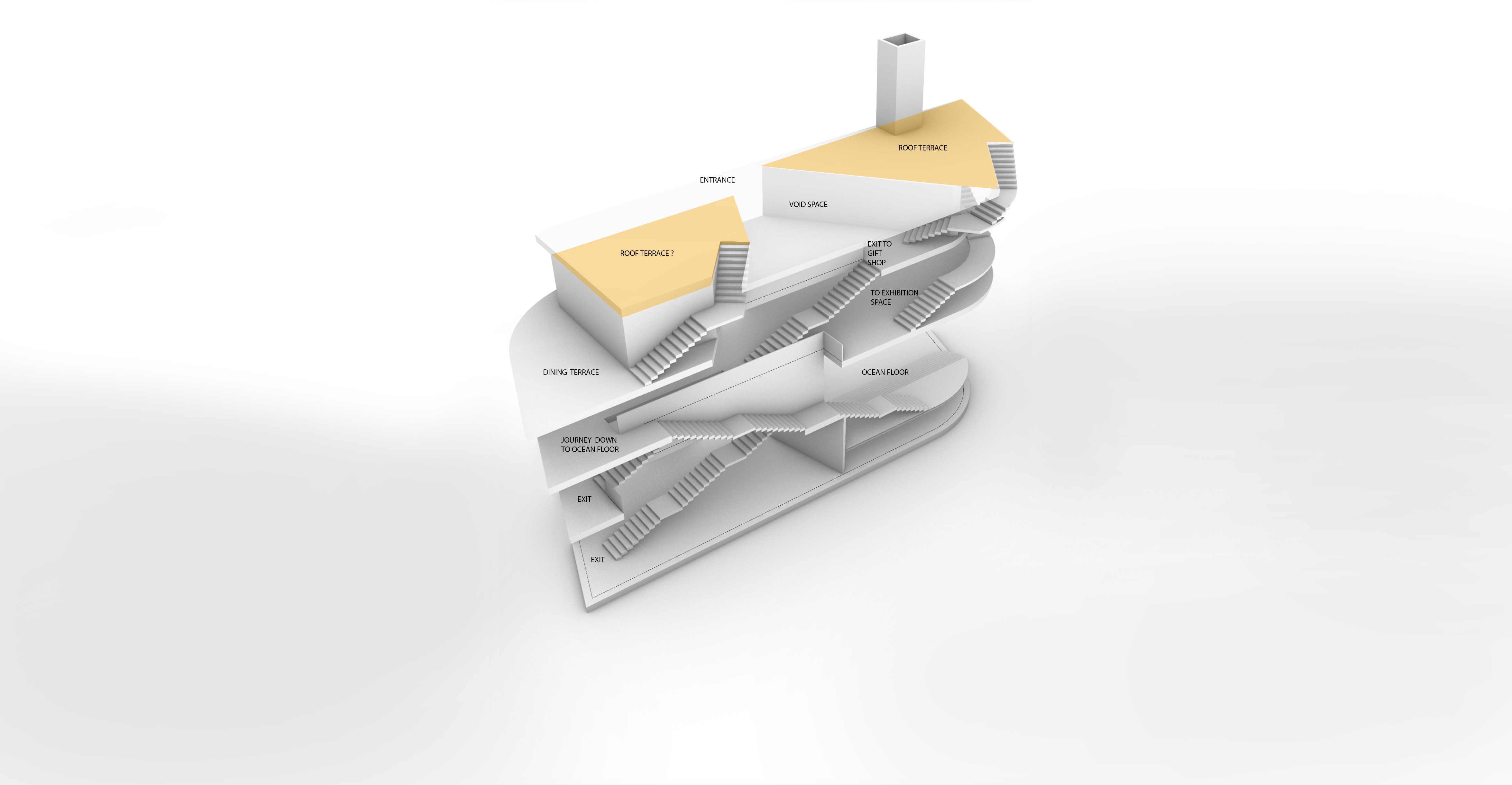 3D Cutaway model of the VOYAGE